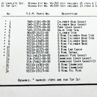 Motor Dichtsatz Dichtungssatz komplett f&uuml;r Yamaha XT...