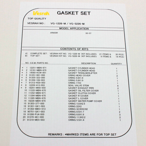 Engine gasket set complete for Honda XR 650 R (RE01A) 00-07