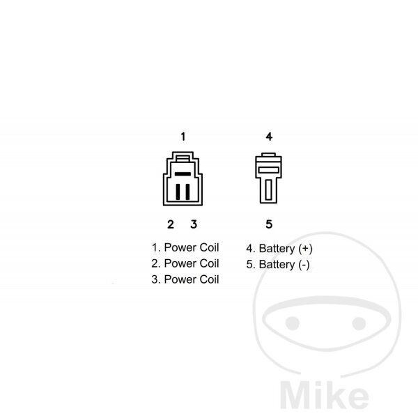 Regulator rectifier for Hysoung Piaggio