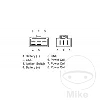 Regulator rectifier for Honda CBR 1100 # VFR 800