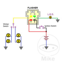 RELAIS BLINK ELEK JMP 12V 4POL UNI