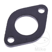 Isolator spacer for AGM Baotian Benzhou Jiajue Jmstar...