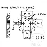 Ritzel 13 Z&auml;hne Teilung 520 f&uuml;r SYM CR 300 i...