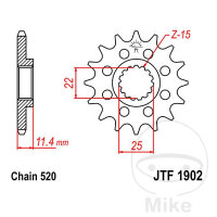 Pignon 14 Dents Division 520 pour Husqvarna Enduro 701...