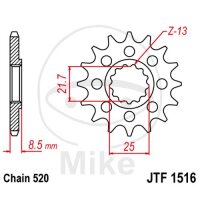 RITZEL RAC 16Z TEIL 520 FEINVERZ INNEND 21.7/25