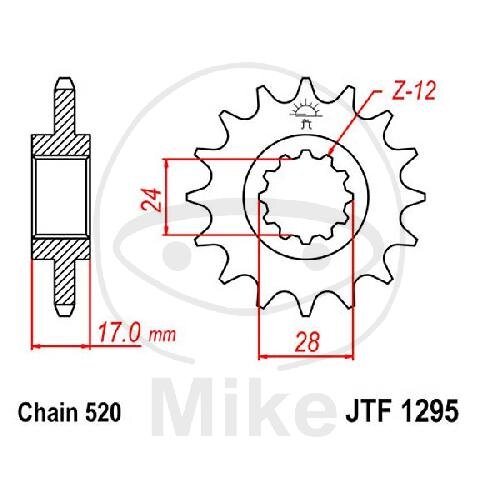 RITZEL 15Z TEIL 520 FEINVERZ INNEND 24/28