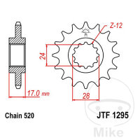 RITZEL 14Z TEIL 520 FEINVERZ INNEND 24/28