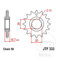 Pignone 15 Denti Divisione 530 per Honda CB 900 1000 CBF...