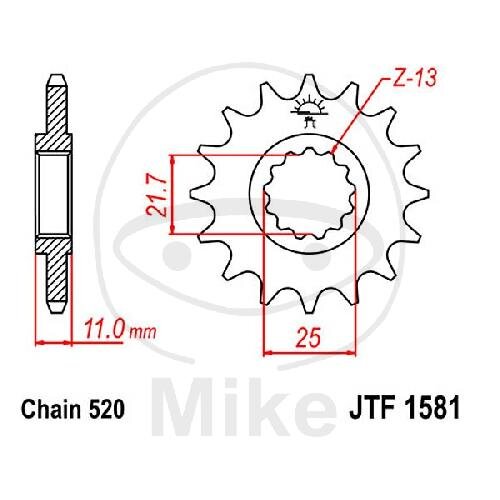 RITZEL 14Z TEIL 520 FEINVERZ INNEND 21.6/25