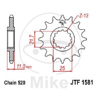 RITZEL 14Z TEIL 520 FEINVERZ INNEND 21.6/25