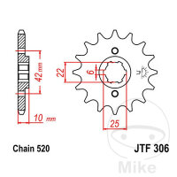 Ritzel 15 Z&auml;hne Teilung 520 f&uuml;r Honda NX 650...