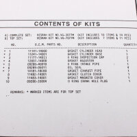 Motor Dichtsatz Dichtungssatz komplett f&uuml;r Suzuki DR...
