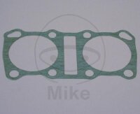 Zylinderfu&szlig;dichtung f&uuml;r Kawasaki GPZ 305 Z 250...