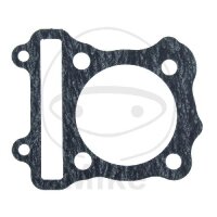 Zylinderfu&szlig;dichtung f&uuml;r Suzuki UK 110 # 2015-2020