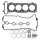 Jeu de joints de cylindre pour Honda CBR 900 RR Fireblade # 1992-1995