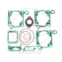 Zylinder Dichtungssatz Topend ATH f&uuml;r Cagiva Freccia...