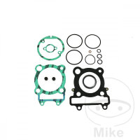 Kit de joints de cylindre ATH pour Yamaha XT 250...