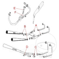 Auspuffverbindungsdichtung A HM-Moto CRF Honda CB CRF CTX...