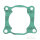 Cylinder base gasket for Yamaha RD 350 # 1986-1989