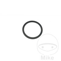 DICHTR OE