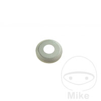 DICHTR OE