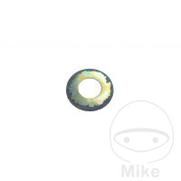 DICHTR OE