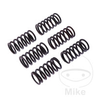 Ressorts dembrayage renforc&eacute;s pour Ducati 1098...