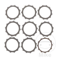 Jeu de disques dembrayage TRW pour Kawasaki Ninja 1000 H2...