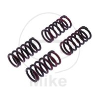Ressorts dembrayage renforc&eacute;s pour Kawasaki Ninja...