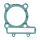 Guarnizione base cilindro per Kawasaki KFX KLR 250 # 1984- 2004