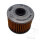 Filtro olio MAHLE per Adly/Herchee Benelli Explorer Gas Gas Honda Kawasaki