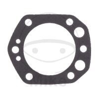 Junta de culata para BMW R 69 # 1952-1969