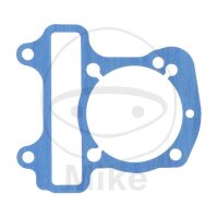 Cylinder base gasket for Honda NSC 110 # 2017-2020