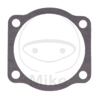 Cylinder base gasket -0.75 mm ATH for BMW R50/2 R50S...
