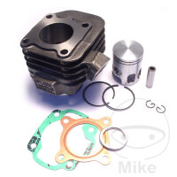 Cylinder kit Standard cast iron JMP air-cooled