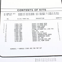 Engine gasket set complete for Kawasaki ZR 750 C Zephyr (ZR750C) 91-92