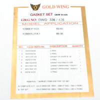 Topend Zylinder Dichtsatz f&uuml;r Yamaha YZ 80 94-01
